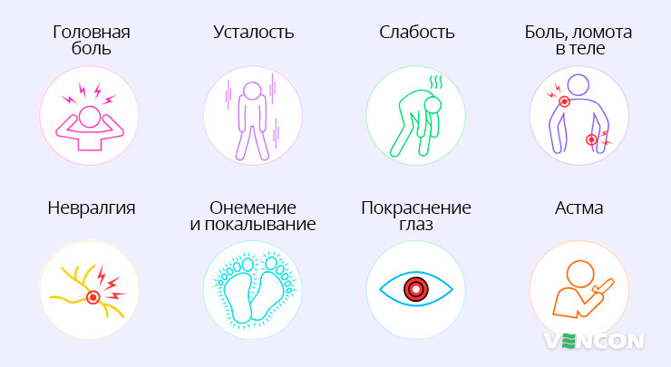 Проявления интоксикации спорами плесени