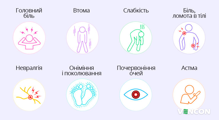 Прояви інтоксикації спорами цвілі