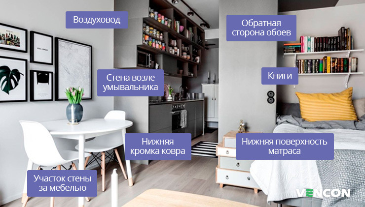 Где может появится плесень