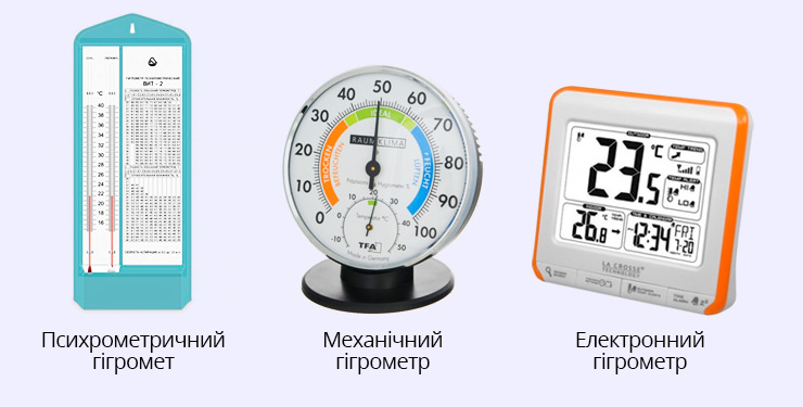 Які бувають гігрометри