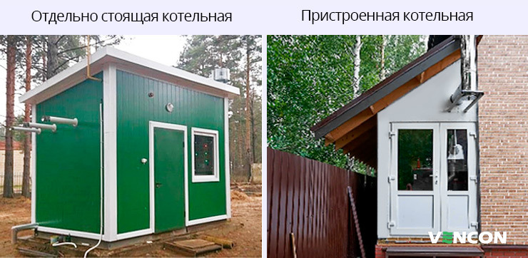 Типы котельных в зависимости от расположения