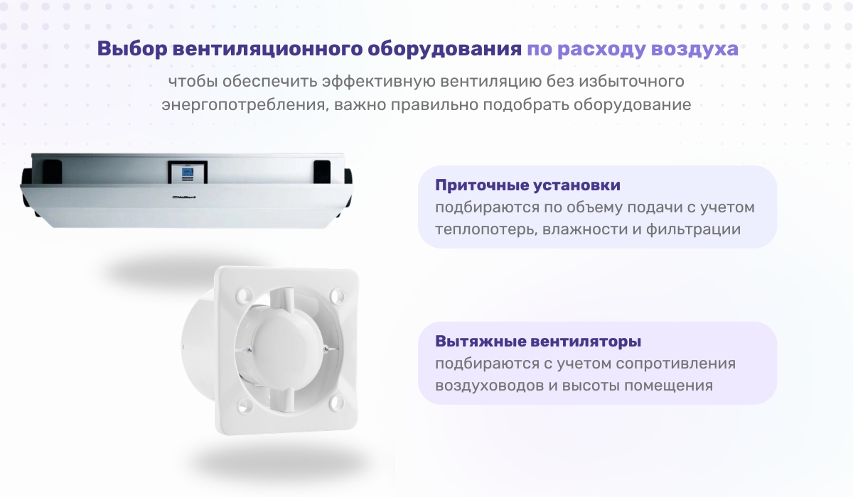 Какую производительность должна иметь вентиляция приточная и вытяжная: на что обратить внимание при выборе устройств