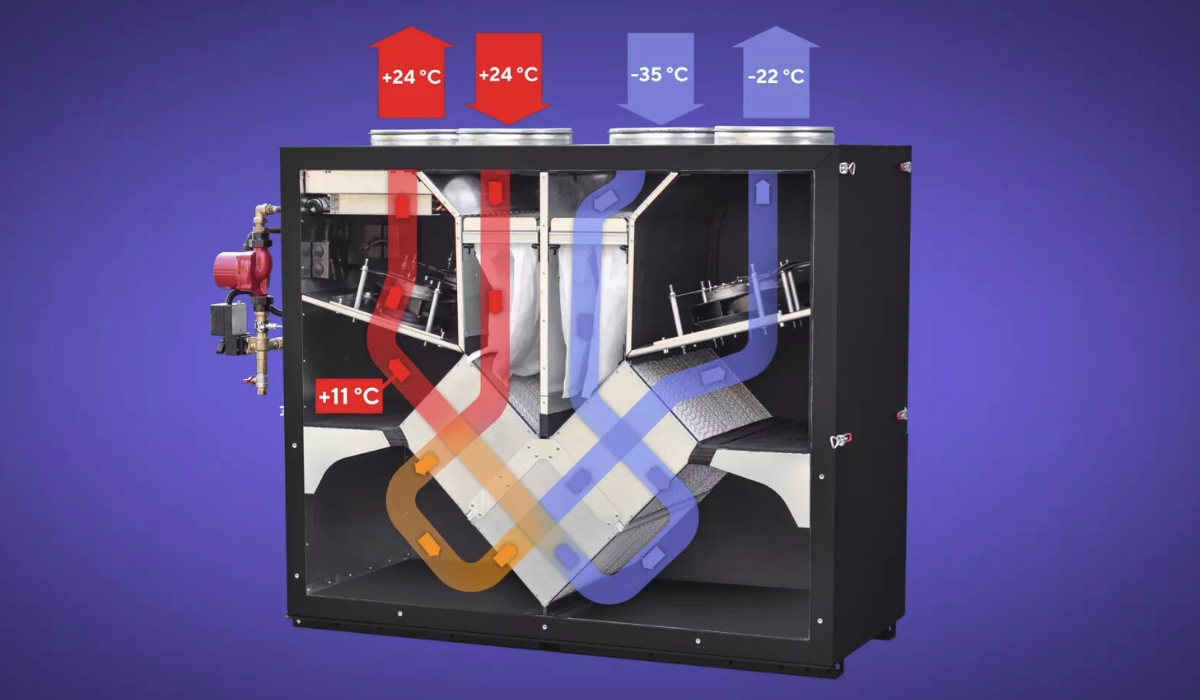 Система приточная и вытяжная с рекуперацией: как устроена