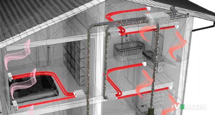 Организация в доме Vents FlexiVent