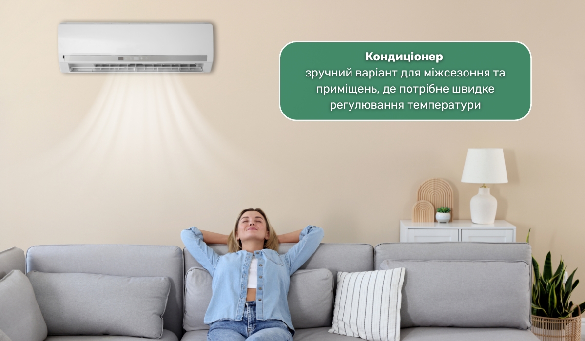 Опалення за допомогою кондиціонера: можливості для квартири та будинку