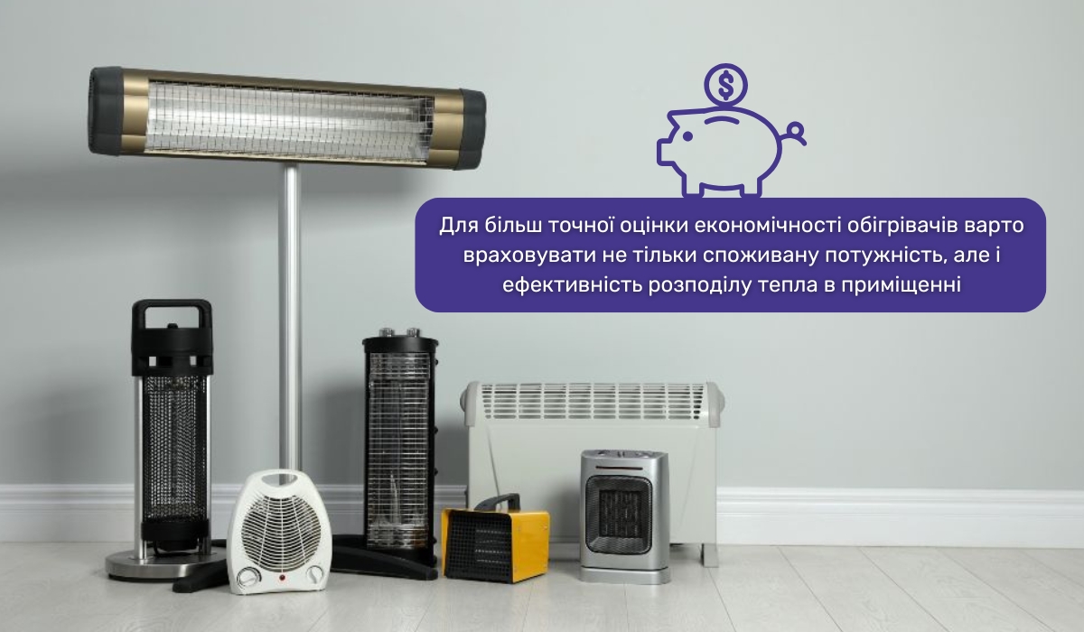 Що врахувати при виборі економного обігрівача