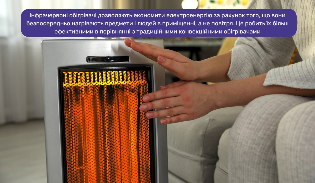 За рахунок чого інфрачервоний обігрівач стає більш економічним