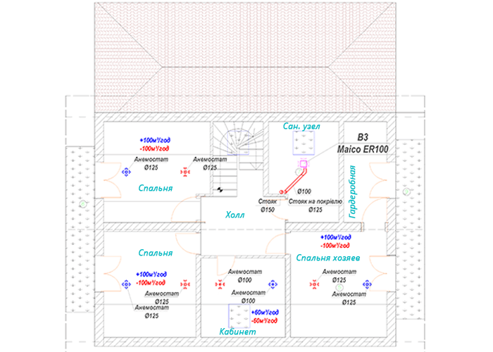 Пример организации вентиляции в частном доме