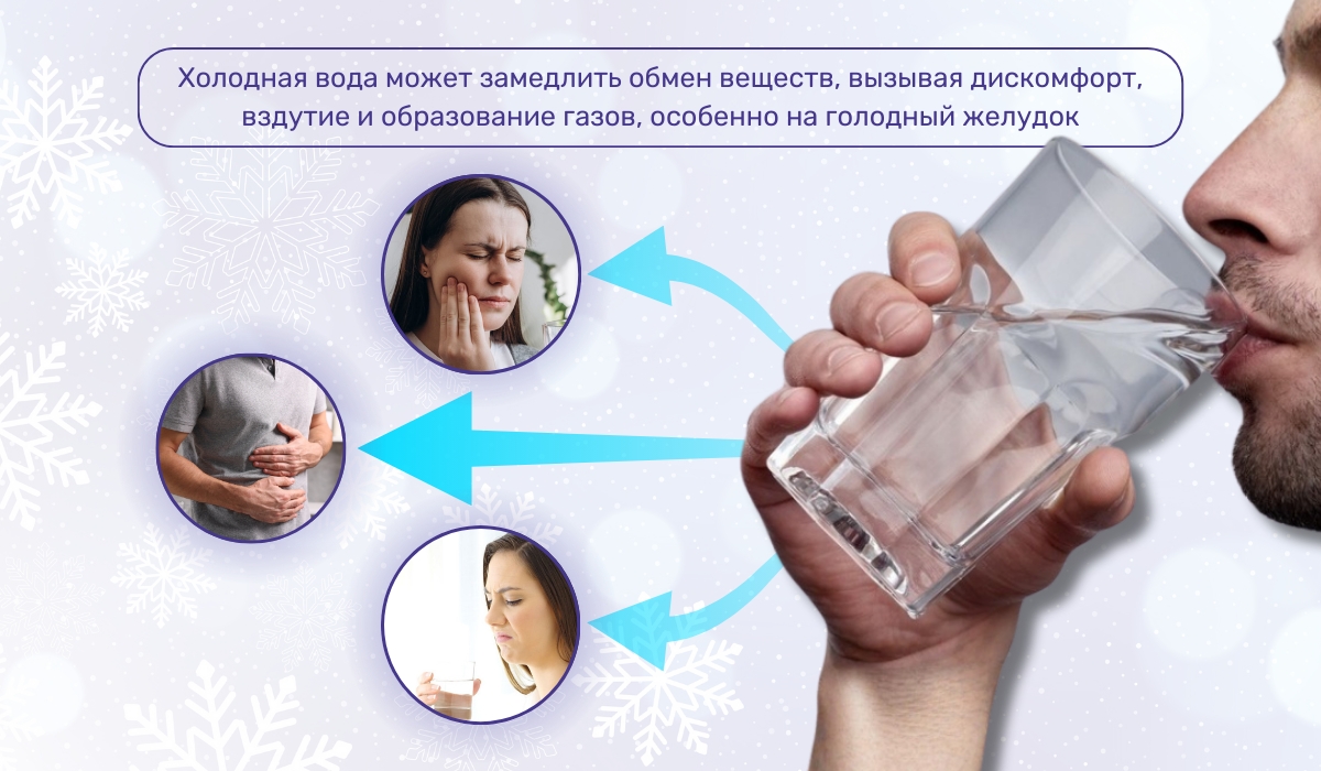 Негативное воздействие употребления холодной воды на организм