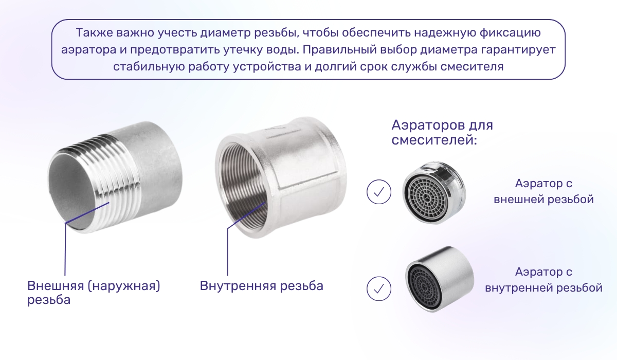 Монтажные параметры аэраторов для смесителей: на что обратить внимание