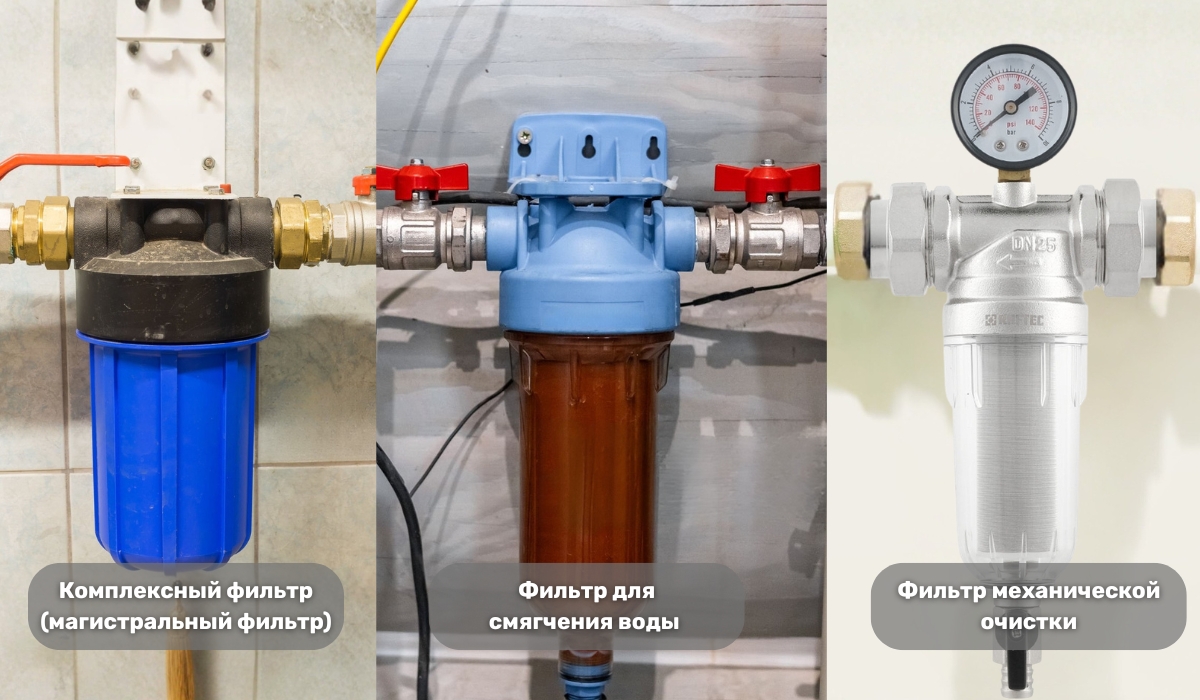 Как продлить срок службы смесителя с помощью фильтров для воды: какие варианты фильтрации подойдут?