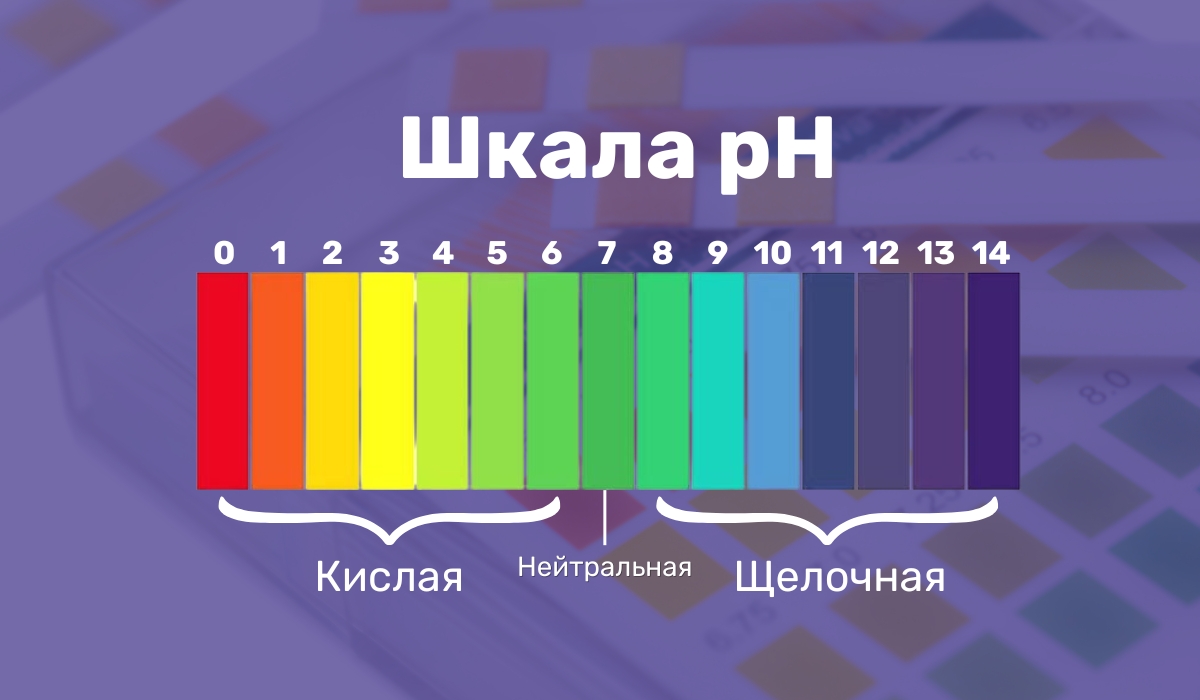 Что такое pH воды: показатель кислотности или щелочности