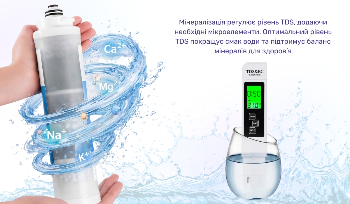 Мінералізація при зворотному осмосі та TDS: як це пов’язано?