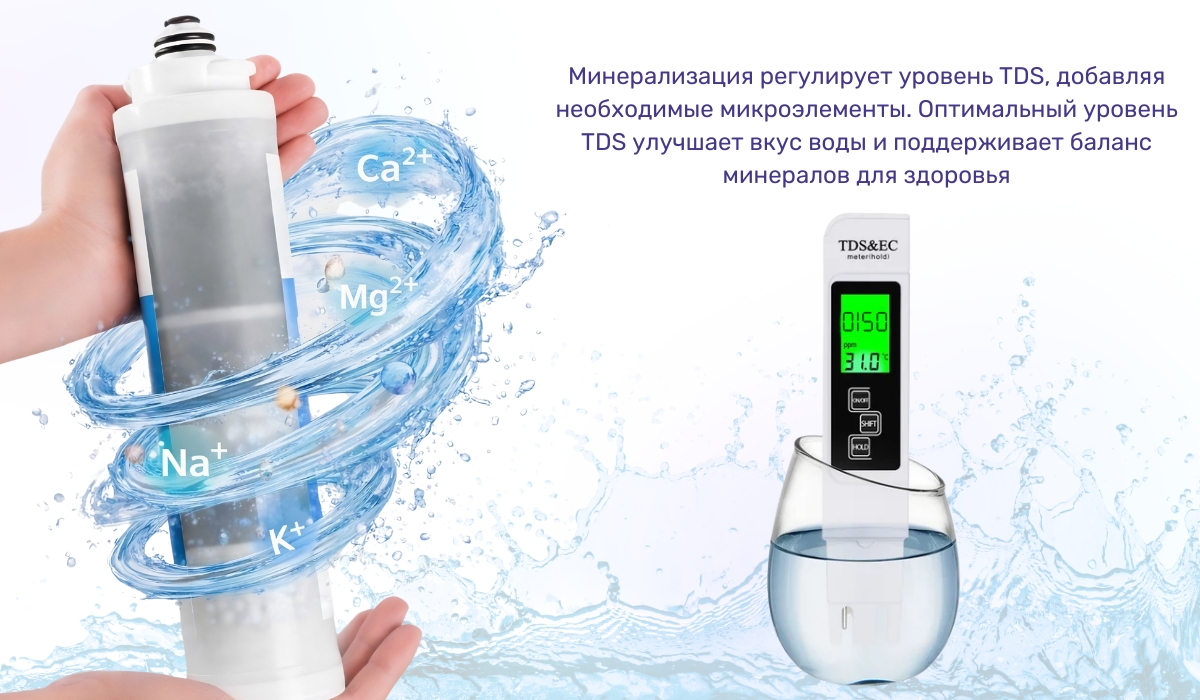 Минерализация обратного осмоса и TDS: как это связано?