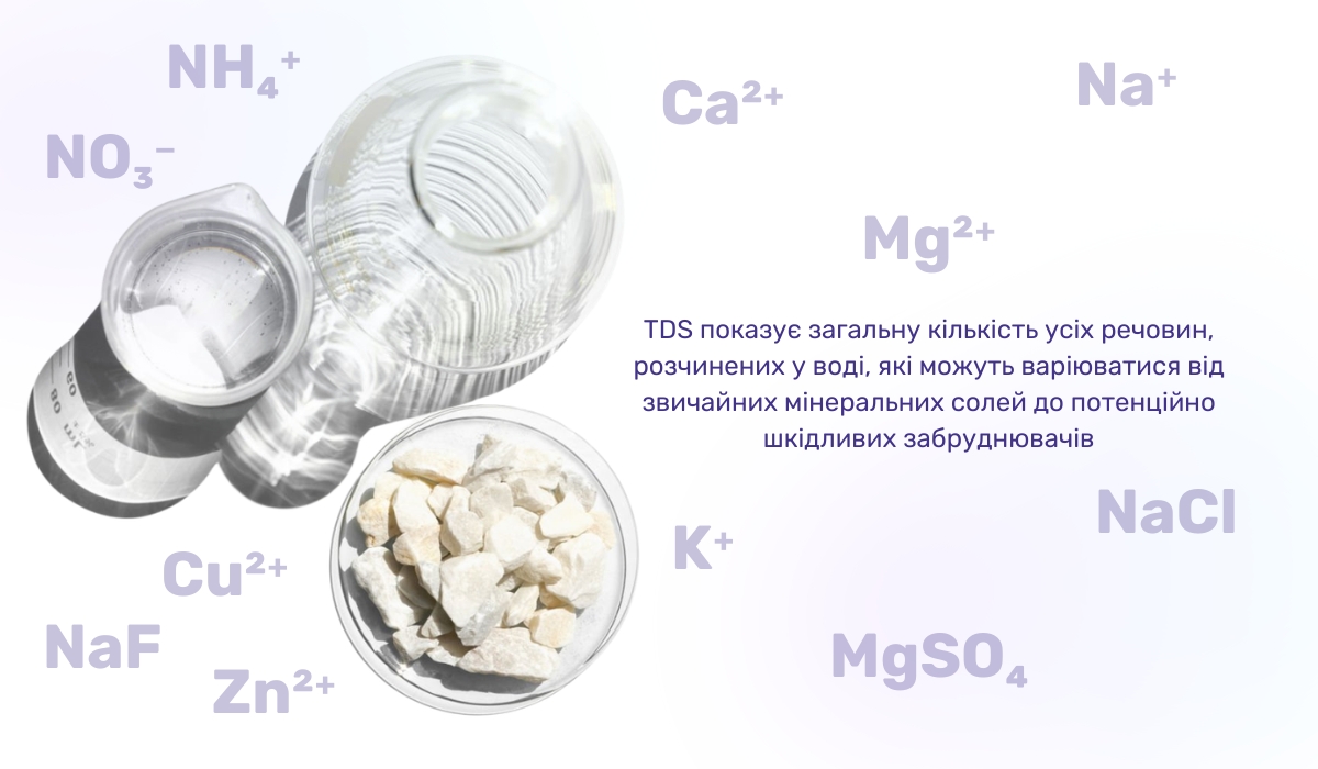 Що таке TDS води: що ховається у складі води?
