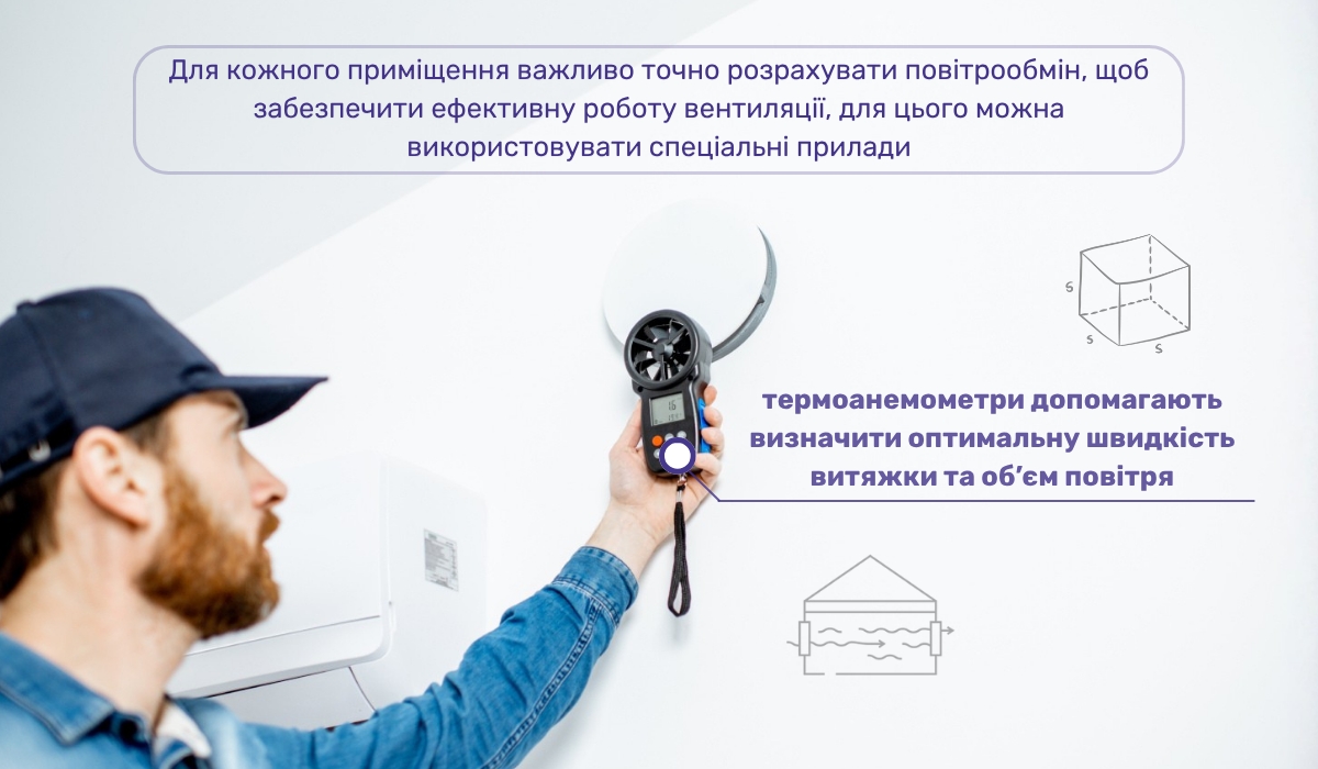 Розрахунок повітрообміну в житлових приміщеннях: на що слід звернути увагу
