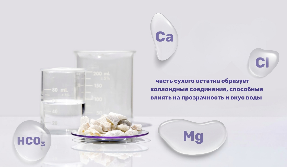 Сухой остаток в воде: что это и как он влияет на воду