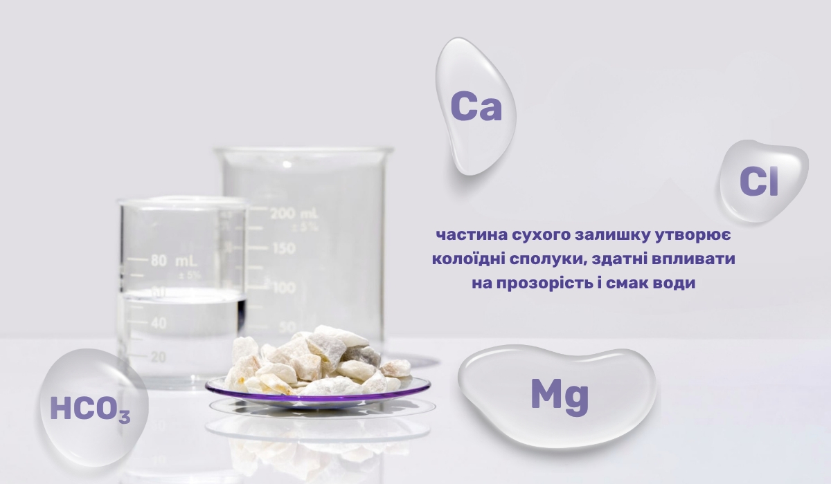 Сухий залишок у воді: що це таке і як він впливає на воду