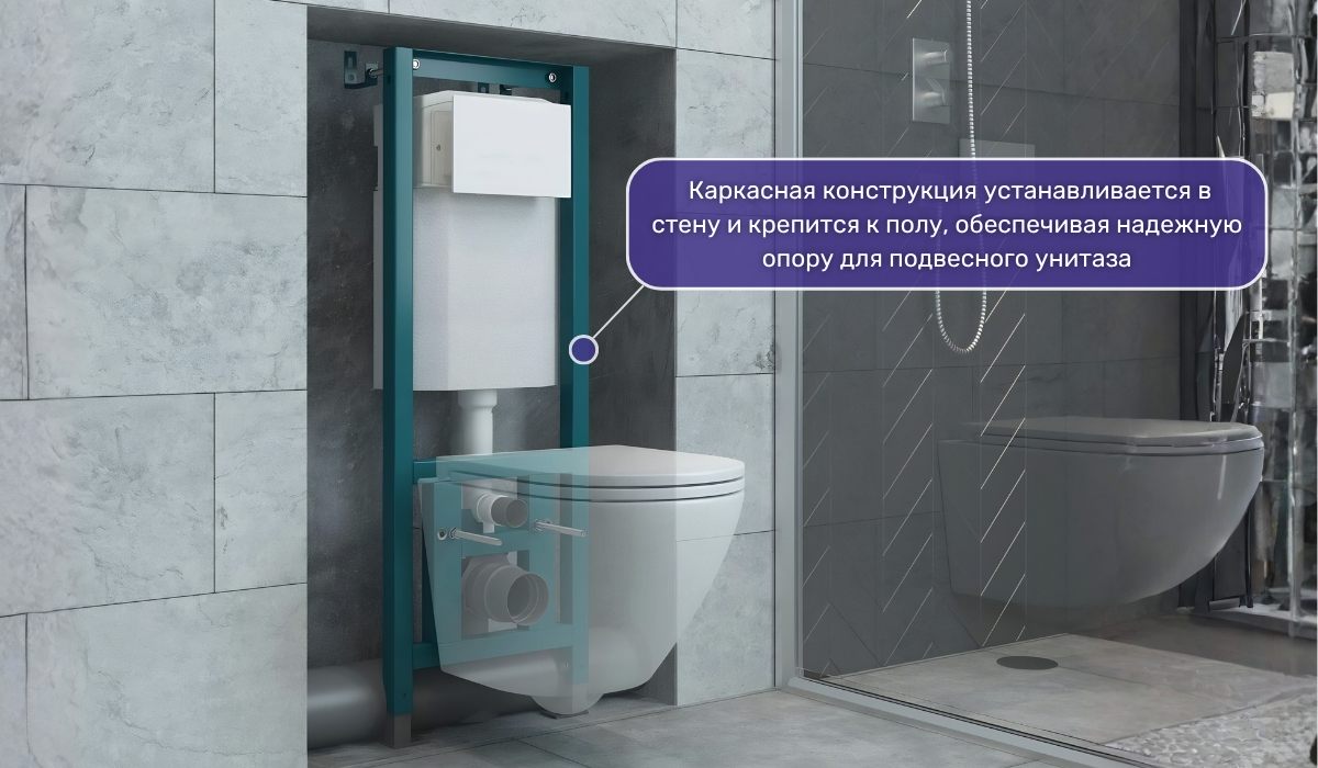 Установка подвесного унитаза с использованием инсталляции: надежный метод монтажа