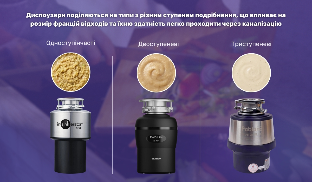 Подрібнювач відходів для кухні не засмічує каналізацію: від чого залежить ступінь подрібнення