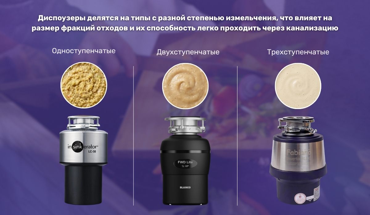 Измельчитель отходов для кухни не засоряет канализацию: от чего зависит степень измельчения