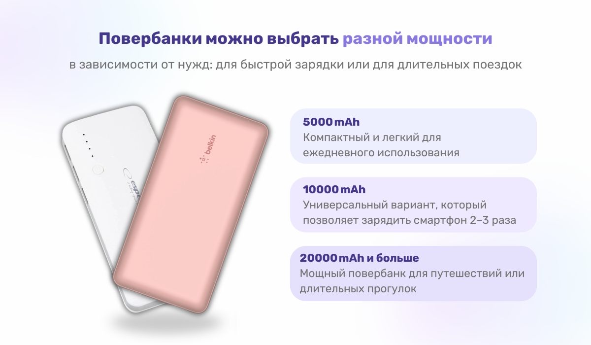 Павербанк: маленький и приятный подарок жене