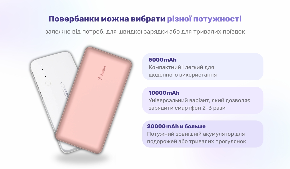 Портативний зарядний пристрій: невеликий і приємний подарунок дружині