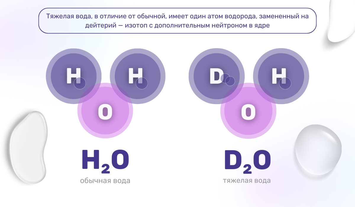 Тяжелая вода: что это и чем она отличается от обычной