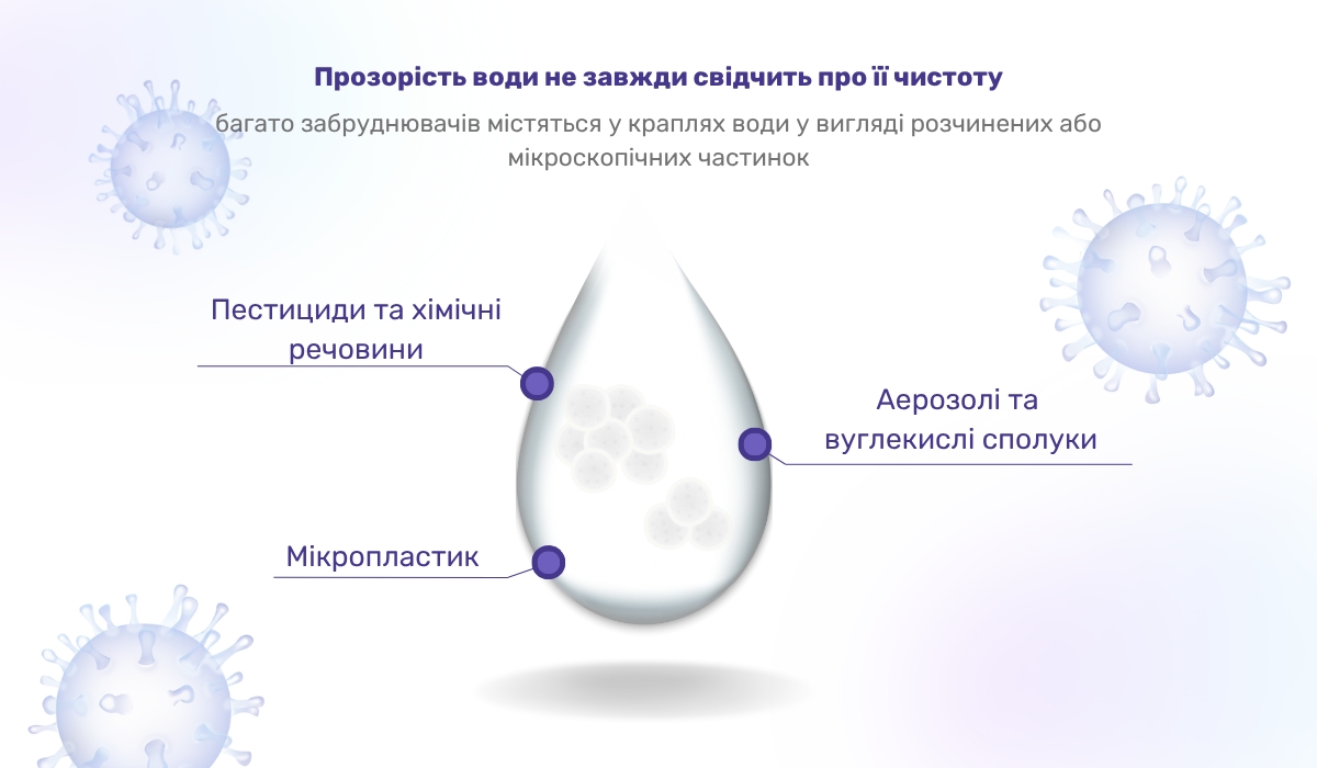 Дощова вода: прихована небезпека для організму людини