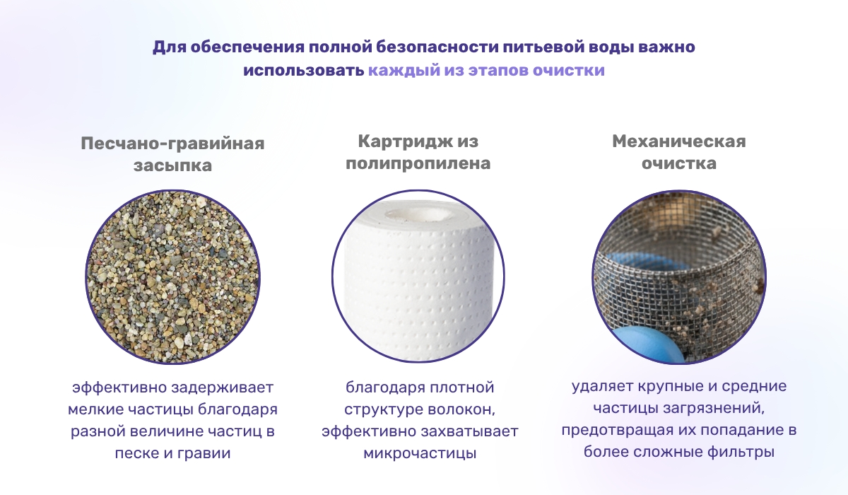 Как очистить дождевую воду для питья и приготовления пищи: этапы механической очистки