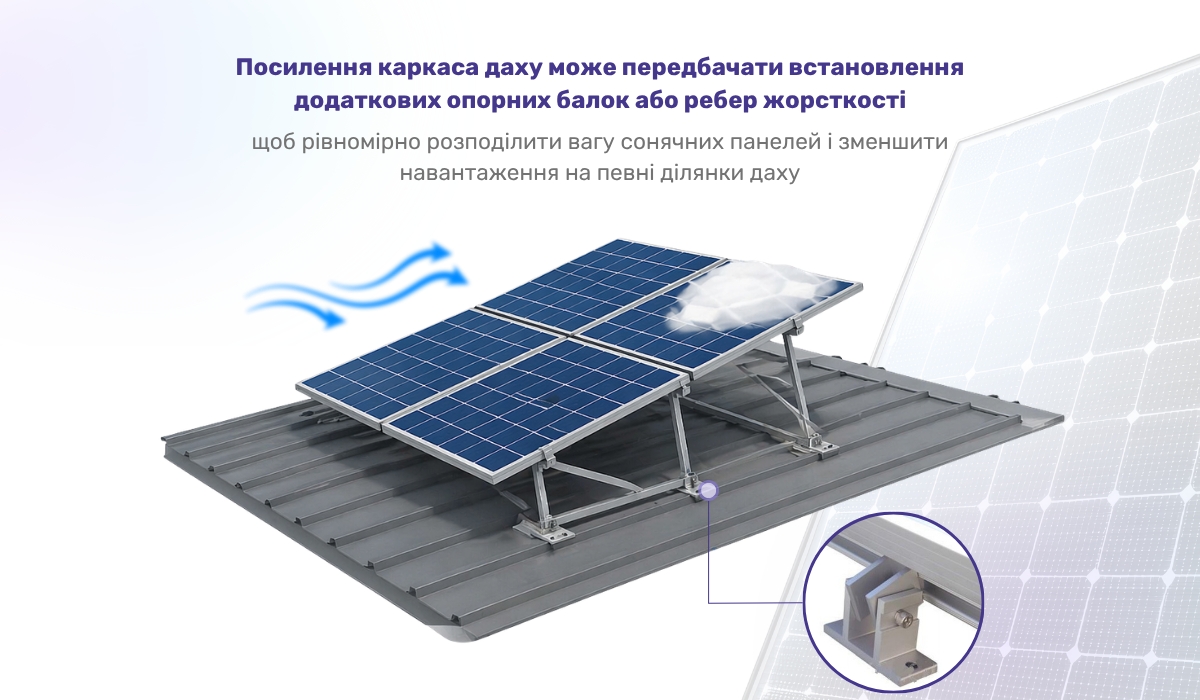 Під час встановлення сонячних панелей на даху важливо забезпечити надійну основу: що слід враховувати