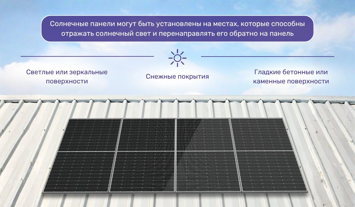 Как увеличить эффективность солнечной панели в тени: использование поверхностей с высокой отражательной способностью