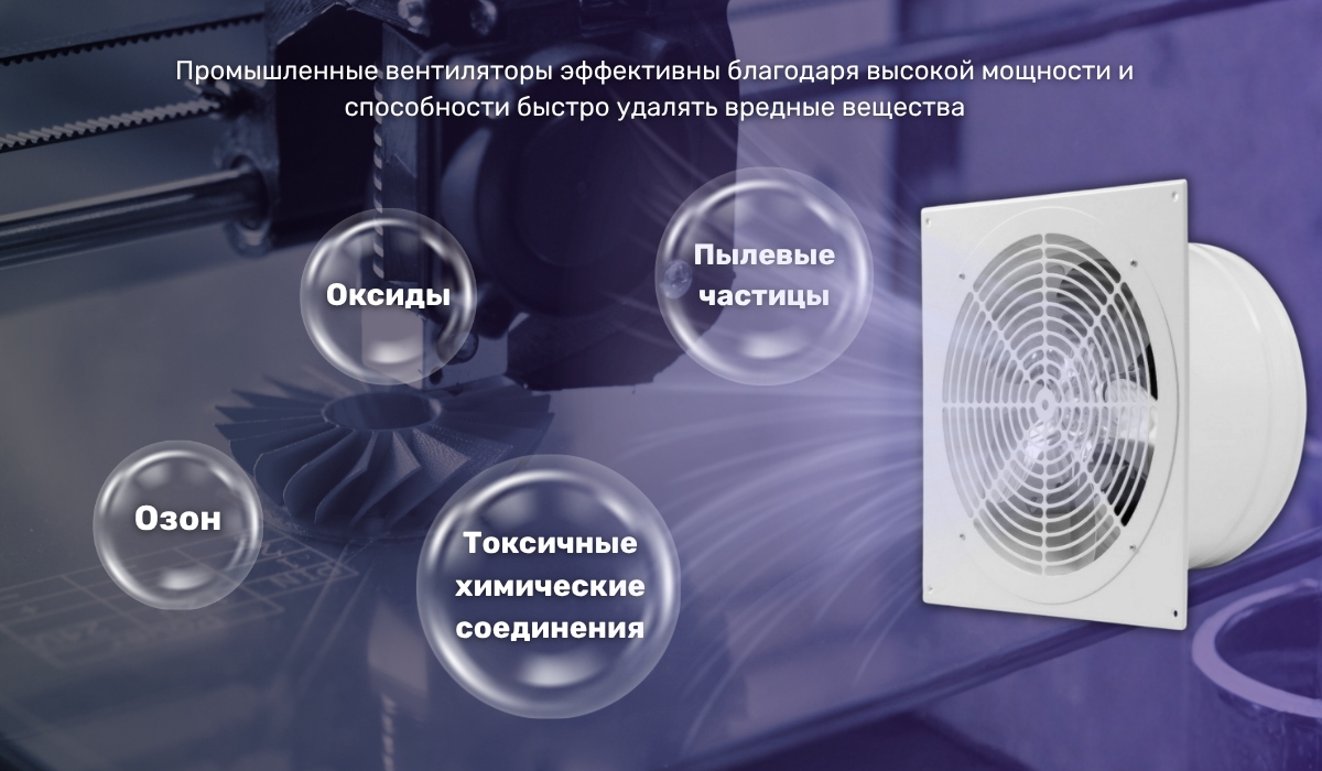 Эффективность промышленного вентилятора в борьбе с токсинами при 3D-печати