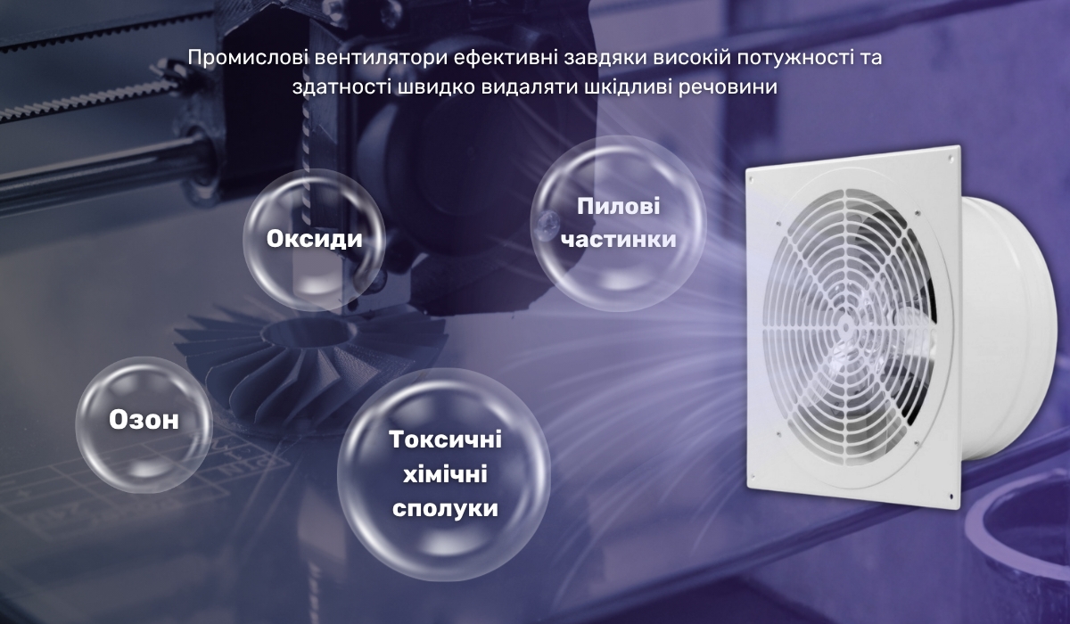 Ефективність промислового вентилятора у боротьбі з токсинами під час 3D-друку