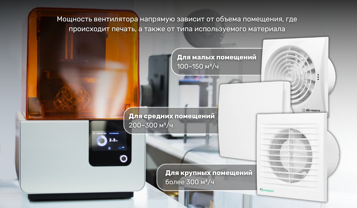 Работа с 3D-принтером в помещении: вытяжной вентилятор - отличное решение для безопасности и комфорта