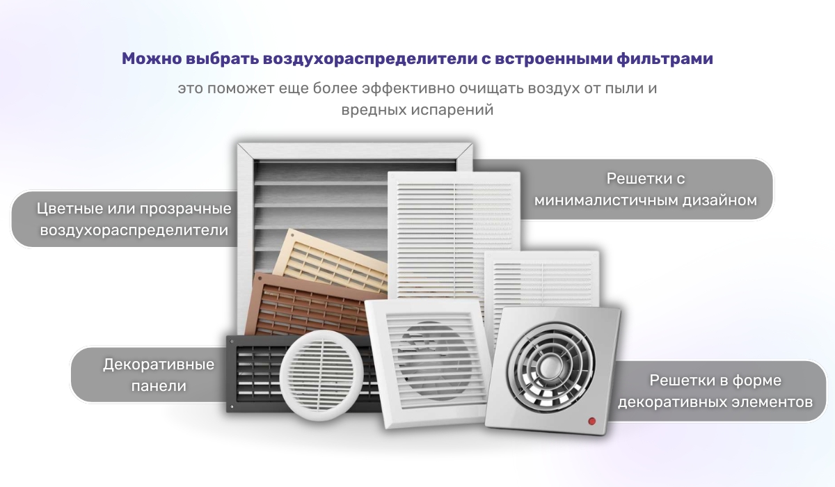 Вентиляция для помещения с 3D-принтером: широкий выбор воздухораспределителей