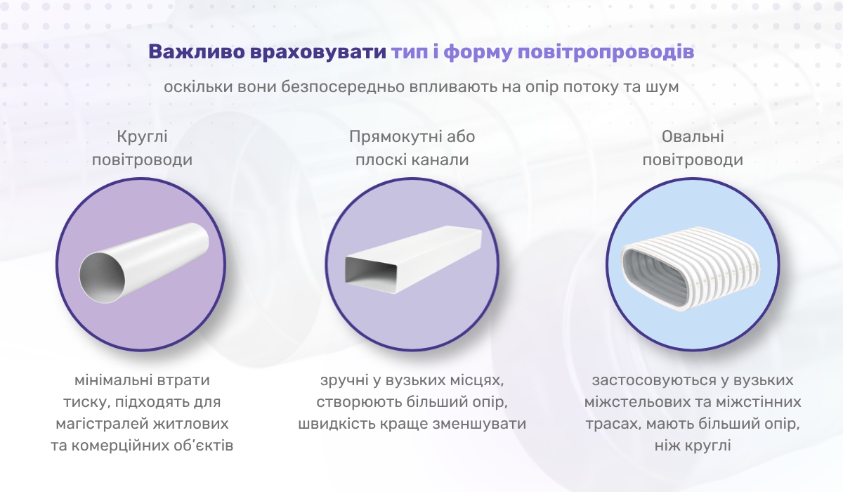 Діаметр повітропроводу та швидкість повітряного потоку: вплив форми труби на характеристики вентиляції