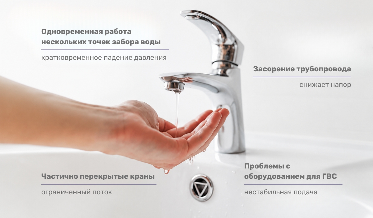 Смеситель плохо регулирует воду, потому что давление потоков разное возможные проблемы