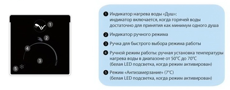 Дополнительные функции водонагревателя