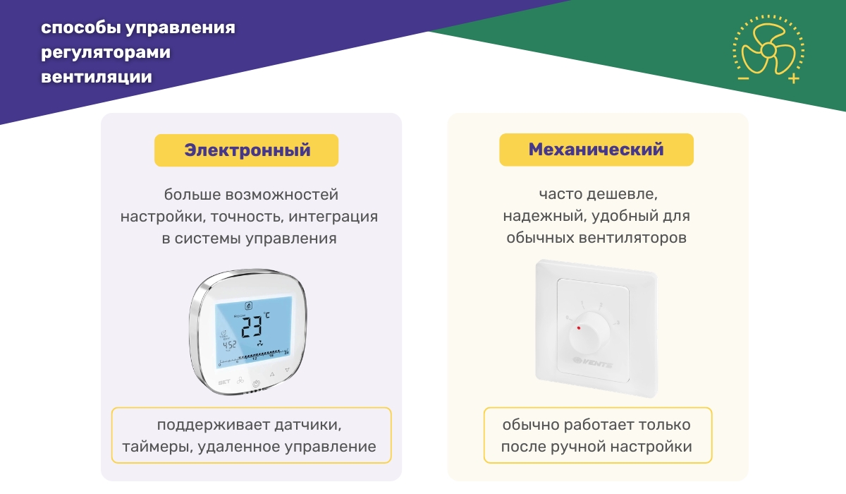 Гайд по выбору регулятора вентиляции: способы управления