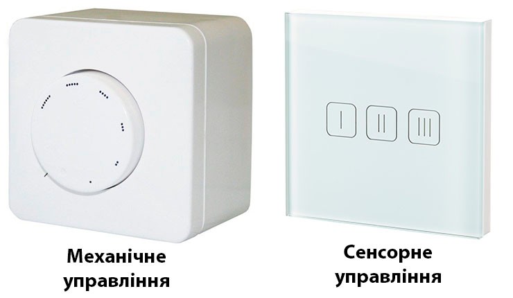 Способи управління регулятором для вентиляції