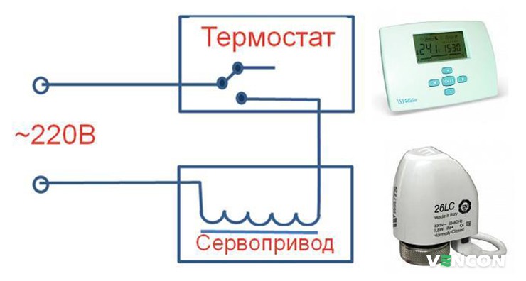 Электрическая схема сервопривода и термостата на 220 вольт