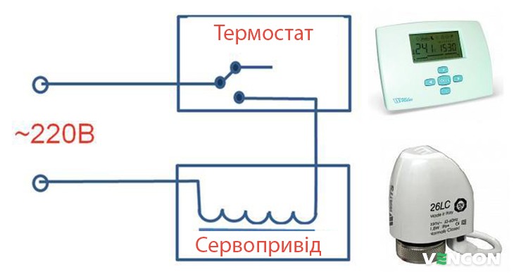 Електрична схема сервоприводу і термостата на 220 вольт