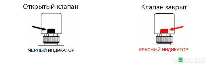 Пример индикатора состояния в термоприводе