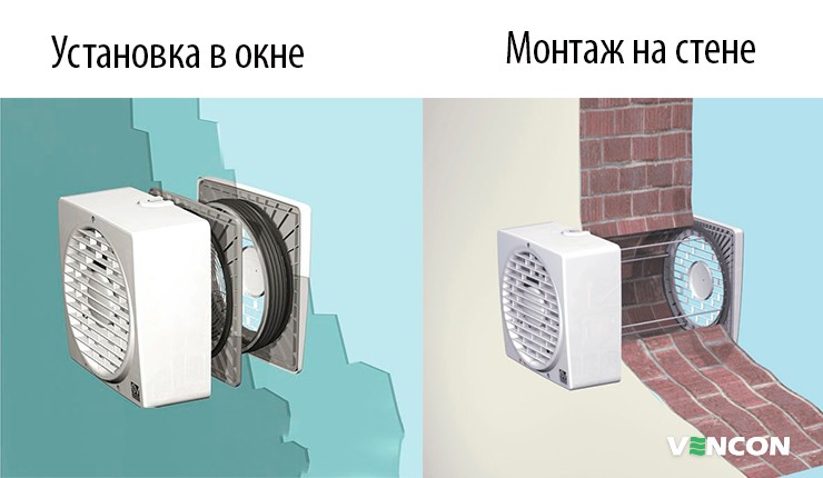 Способ установки реверсивного вентилятора