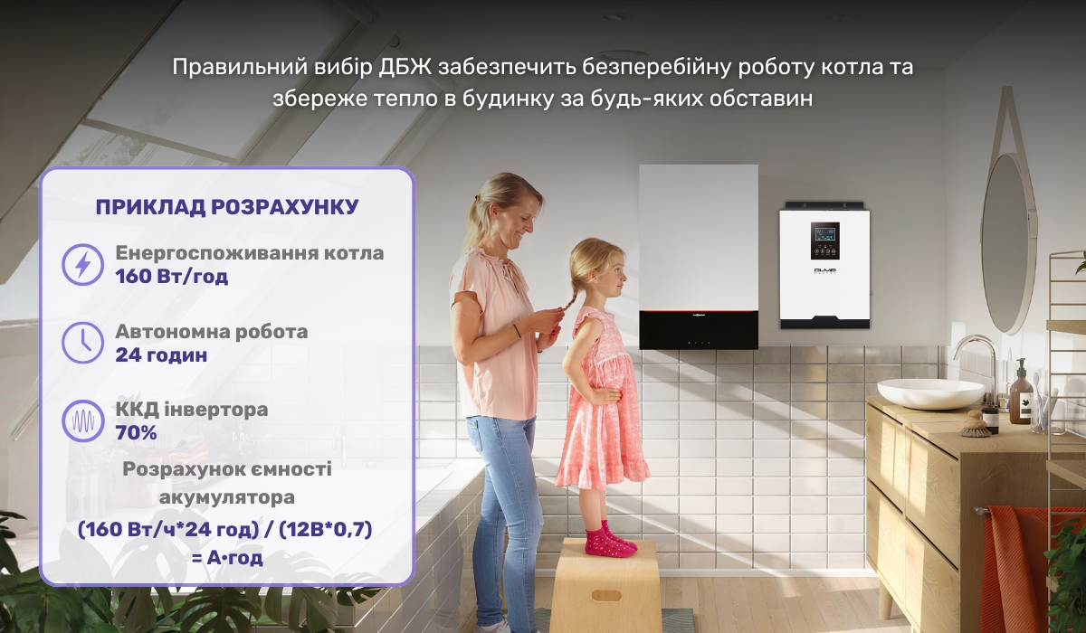Альтернативне живлення для газового котла: як розрахувати потужність ДБЖ