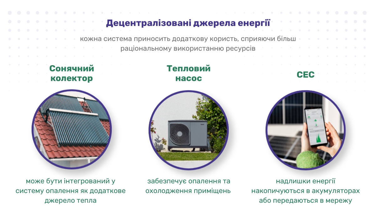 Види децентралізованих джерел енергії та їхні переваги