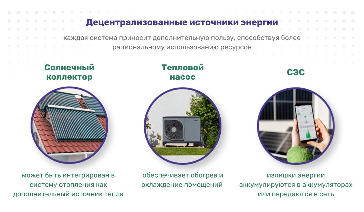 Виды децентрализованных источников энергии и их преимущества
