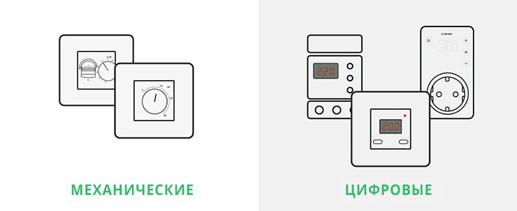 Виды терморегулятора
