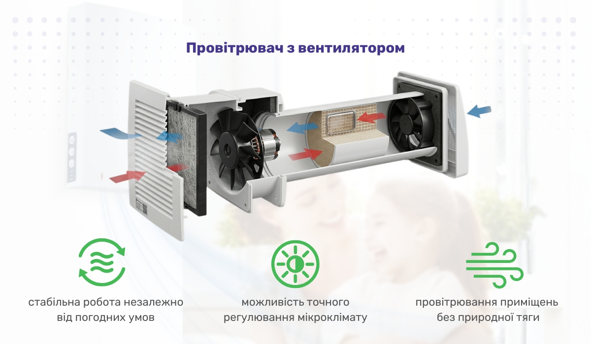 Провітрювач з вентилятором: особливості пристрою